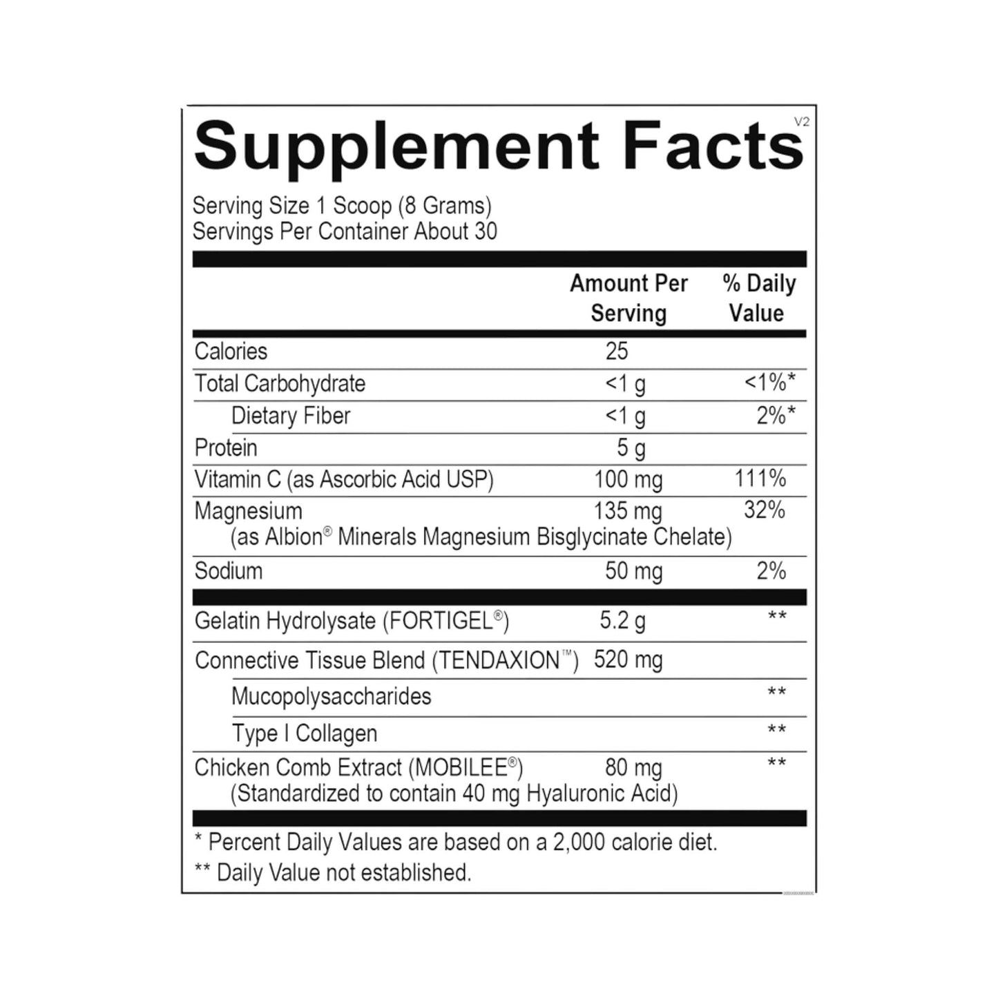 CollaGEN_Suppliment_Facts_by_ortho_molecular_Products