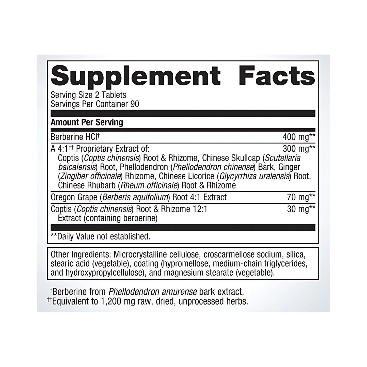CandiBactin-BR_Suppliment_Facts_by_Metagenics