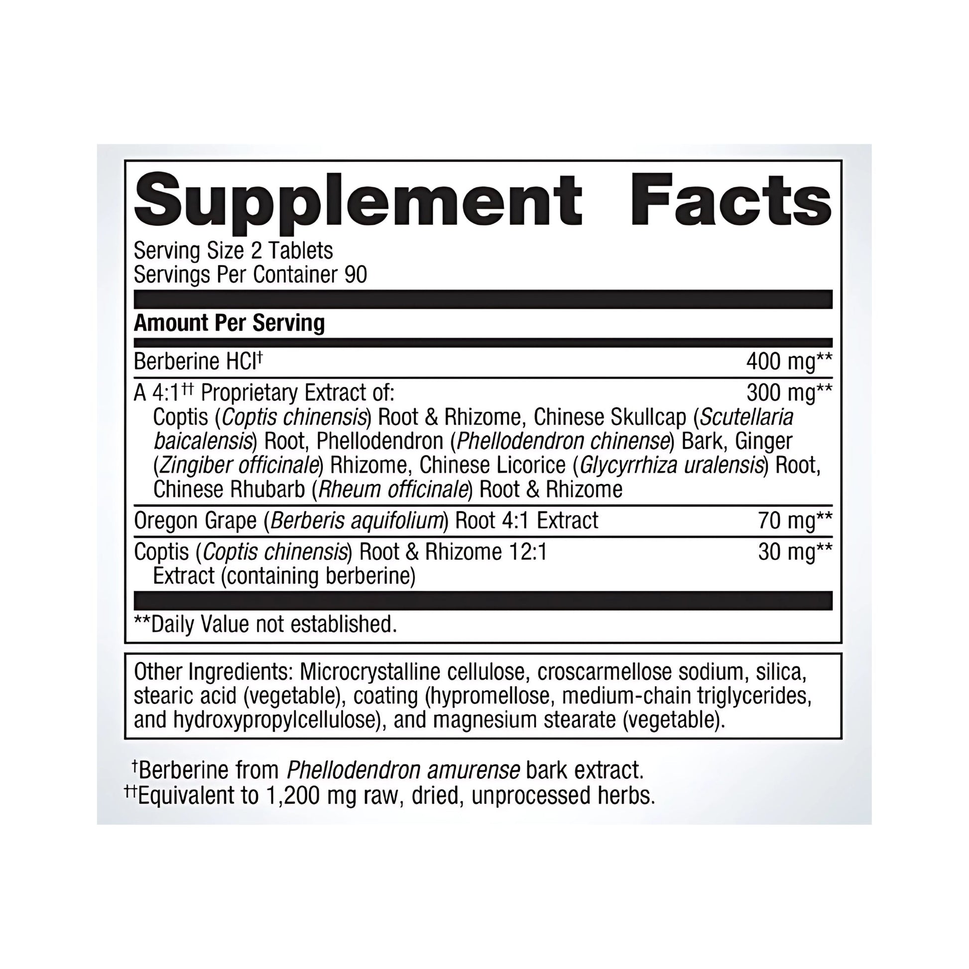 CandiBactin-BR_Suppliment_Facts_by_Metagenics