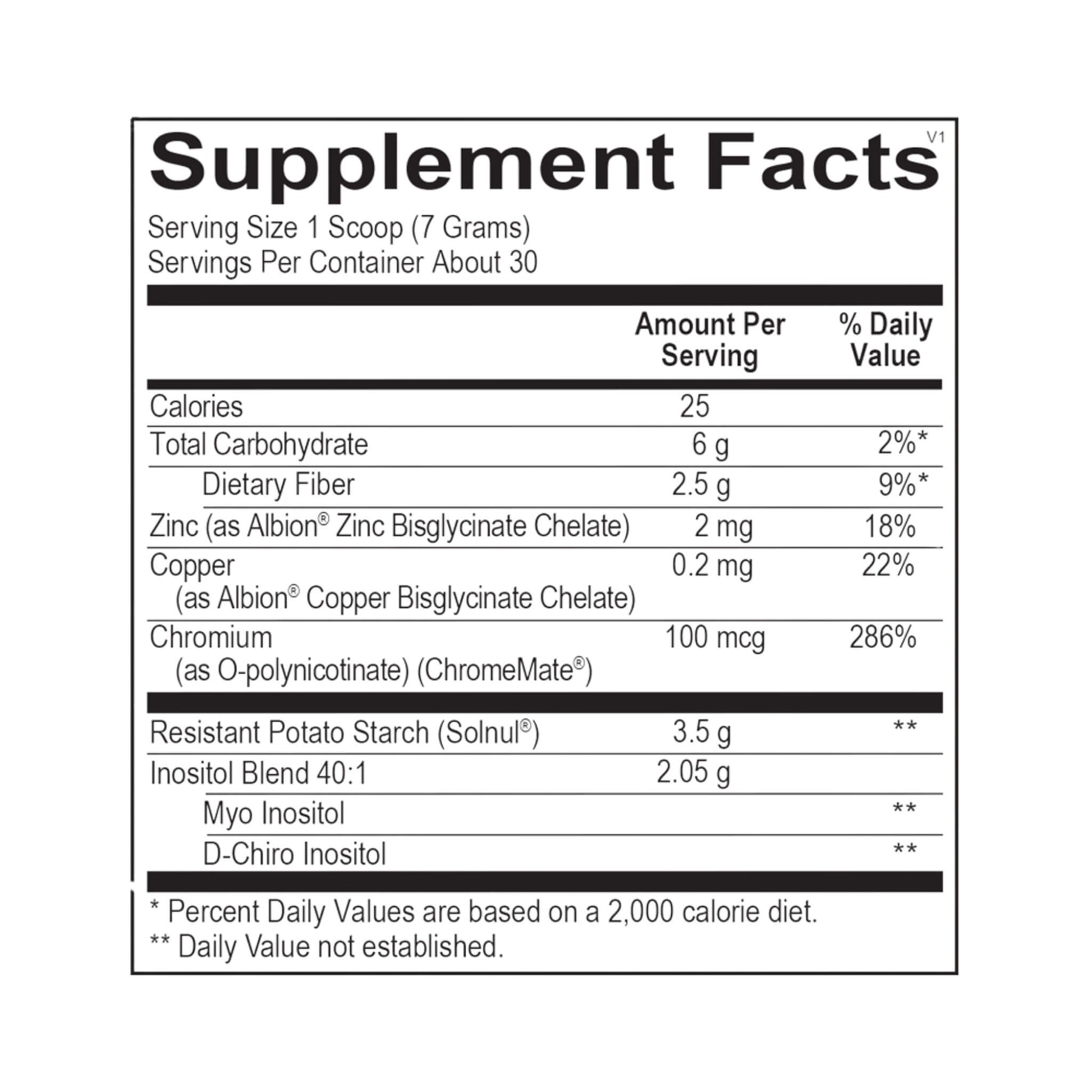 InosiCare_Suppliment_Facts_by_ortho_molecular_Products