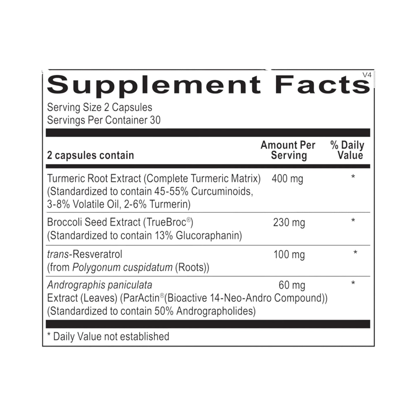 Resvoxitrol by Ortho Molecular Products